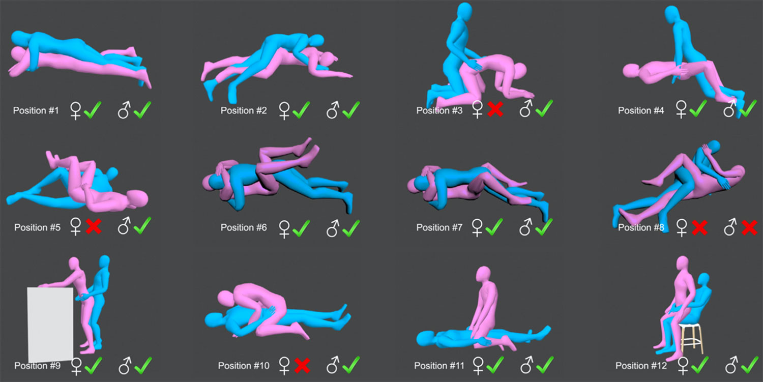 Positions